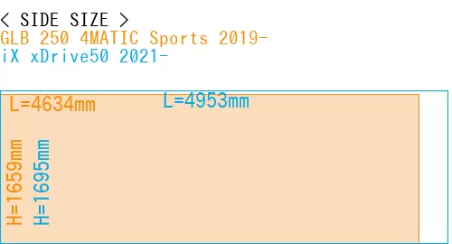#GLB 250 4MATIC Sports 2019- + iX xDrive50 2021-